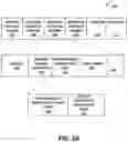 Fig. 03 - Method and apparatus for secure data center bridging in a multi-tenant system