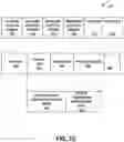 Fig. 04 - Method and apparatus for secure data center bridging in a multi-tenant system