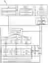 Fig. 01 - Heterogeneous resource reservation