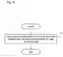 Fig. 07 - ANALYSIS NODE, METHOD FOR MANAGING RESOURCES, AND PROGRAM RECORDING MEDIUM