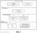 Fig. 02 - Optimizing save operations for OS/hypervisor-based persistent memory