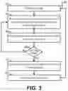 Fig. 04 - Optimizing save operations for OS/hypervisor-based persistent memory
