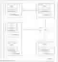 Fig. 01 - Memory allocation method and server