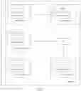 Fig. 02 - Memory allocation method and server