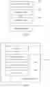 Fig. 10 - Memory allocation method and server