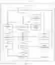 Fig. 13 - Memory allocation method and server