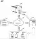 Fig. 01 - SYSTEMS AND METHODS FOR COMPUTING RESOURCES ALLOCATION FOR MEDICAL APPLICATIONS