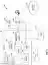 Fig. 04 - Predicting and Scheduling a frequency of scanning areas where occurrences of an actual state of a cloud environment departing from a desired state are high