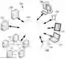 Fig. 01 - Task completion using a blockchain network