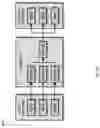 Fig. 27 - Service bus for telecom infrastructure