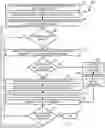Fig. 06 - System and method for dynamic volume management