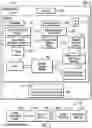Fig. 03 - Determining when to send message to computing node to process items by training a machine learning module