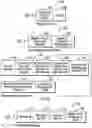 Fig. 04 - Determining when to send message to computing node to process items by training a machine learning module