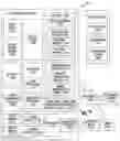Fig. 01 - Method for detecting memory leak and electronic device thereof
