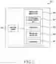 Fig. 04 - Method for detecting memory leak and electronic device thereof