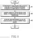 Fig. 05 - Method for detecting memory leak and electronic device thereof