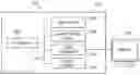 Fig. 01 - Device operation anomaly identification and reporting system
