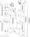 Fig. 04 - Software handling of errors