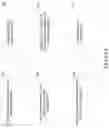Fig. 07 - Software handling of errors