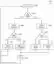 Fig. 01 - Systems and methods to reprogram mobile devices