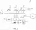 Fig. 08 - Systems and methods to reprogram mobile devices