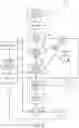 Fig. 10 - Systems and methods to reprogram mobile devices