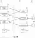 Fig. 12 - Systems and methods to reprogram mobile devices