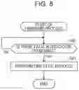 Fig. 09 - Data processing apparatus that disconnects control circuit from error detection circuit and diagnosis method