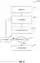 Fig. 10 - Dynamic neighbor and bitline assisted correction for NAND flash storage