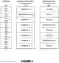Fig. 09 - Error Correction With Scatter-Gather List Data Management