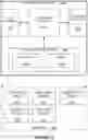 Fig. 14 - Error Correction With Scatter-Gather List Data Management