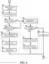 Fig. 05 - Apparatus and method for diagnostic use of BIOS attributes to remediate configuration issues