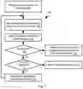Fig. 07 - Implementing affinity and anti-affinity constraints in a bundled application
