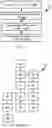 Fig. 08 - Implementing affinity and anti-affinity constraints in a bundled application