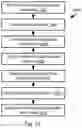 Fig. 12 - Implementing affinity and anti-affinity constraints in a bundled application