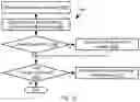 Fig. 13 - Implementing affinity and anti-affinity constraints in a bundled application