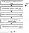 Fig. 14 - Implementing affinity and anti-affinity constraints in a bundled application