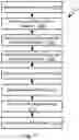 Fig. 15 - Implementing affinity and anti-affinity constraints in a bundled application