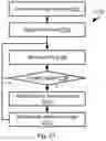 Fig. 19 - Implementing affinity and anti-affinity constraints in a bundled application