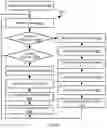 Fig. 23 - Implementing affinity and anti-affinity constraints in a bundled application