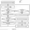 Fig. 24 - Implementing affinity and anti-affinity constraints in a bundled application