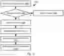 Fig. 25 - Implementing affinity and anti-affinity constraints in a bundled application