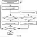 Fig. 26 - Implementing affinity and anti-affinity constraints in a bundled application