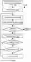 Fig. 29 - Implementing affinity and anti-affinity constraints in a bundled application