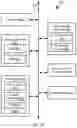 Fig. 30 - Implementing affinity and anti-affinity constraints in a bundled application