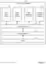 Fig. 08 - Efficient transfer of copy-on-write snapshots
