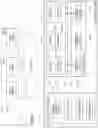 Fig. 02 - Managing journaling resources with copies stored in multiple locations