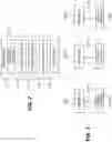 Fig. 03 - Managing journaling resources with copies stored in multiple locations