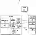 Fig. 01 - System and method to provide file level restore