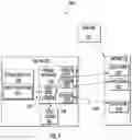 Fig. 02 - System and method to provide file level restore